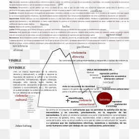 Triangulo Png, Transparent Png - triangulo png
