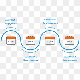 Diagram, HD Png Download - cinch gaming png