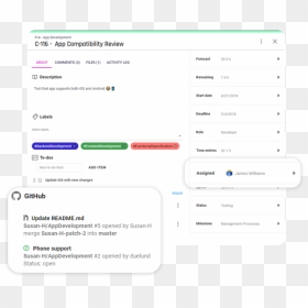 Screenshot, HD Png Download - github png