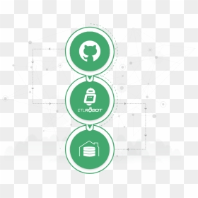 Circle, HD Png Download - github png