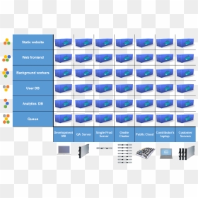 Transparent Hell Png - Matrix From Hell Docker, Png Download - hell png