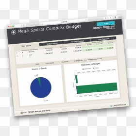 Budget Overviews - Operating System, HD Png Download - just do it png