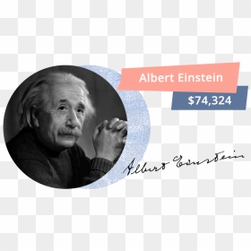 #7 Albert Einstein - Albert Einstein Quick Mafs, HD Png Download - albert einstein png