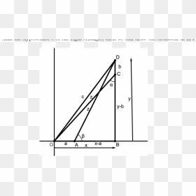 Right Triangle With Legs X And Y Where Z Is Less Than - Plot, HD Png Download - right triangle png