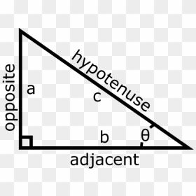 Right Triangle - Right Triangle Sohcahtoa, HD Png Download - right triangle png