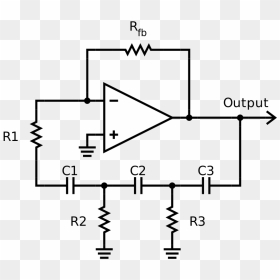 Sine Wave Oscillators - Circuit Diagram Of A Phase Shift Oscillator, HD Png Download - sine wave png