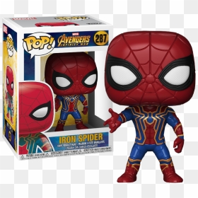 Avengers Infinity War Iron Spider 287 26465 In Stock - Iron Spiderman Funko Pop, HD Png Download - avengers infinity war png
