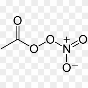 Peroxyacetyl Nitrate 2d Skeletal - Chemical Structure Of Sodium Sorbate, HD Png Download - smog png