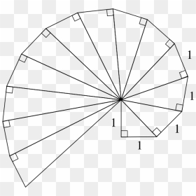 A Spiral With Right Angled Triangles With Lengths One - Right Angle Triangle Spiral, HD Png Download - right triangle png