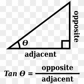 Tangent - Trigonometry Clipart, HD Png Download - right triangle png