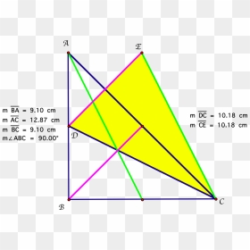 Looking At An Isosceles Triangle, We Know That The - Median Of Right Scalene Triangle, HD Png Download - right triangle png