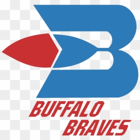 Buffalo Braves Logo - Graphic Design, HD Png Download - clippers logo png
