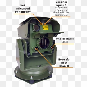 Laser Eye Png, Transparent Png - laser eye png