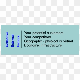 Screenshot, HD Png Download - target market png
