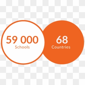Es 2 - Circle, HD Png Download - trademark png