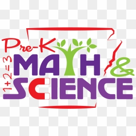1524 X 941 - Logo About Science And Math, HD Png Download - math equations png