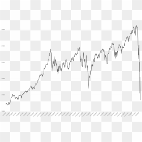 Dow Jones March 2020, HD Png Download - crash png