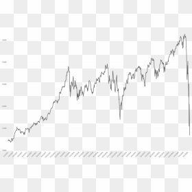 march 16 2020 dow jones