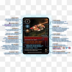 An Expandable Card Game, HD Png Download - elite dangerous logo png