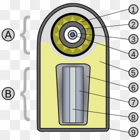 Thermonuclear Weapon, HD Png Download - atomic bomb png