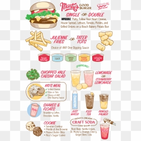 Montys Good Burger Menu, HD Png Download - hamburger menu png