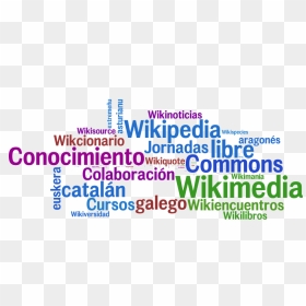 Nube Wikimedia-es - Virtues, HD Png Download - nube png