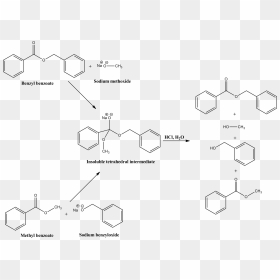 Claisen"s 1887 Reaction - Mechanism Of Benzyl Benzoate, HD Png Download - reaction png