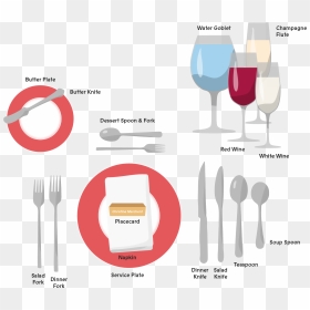 Plate Butter Knife Png, Transparent Png - butter knife png