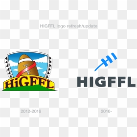 Higffl Logo Aigaentryimage4 - Graphic Design, HD Png Download - gay flag png