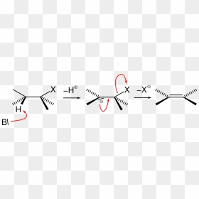 E1cb Reaction Mechanism, HD Png Download - reaction png