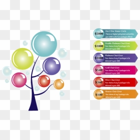 Donor Tree - Balloon, HD Png Download - gold parental advisory png