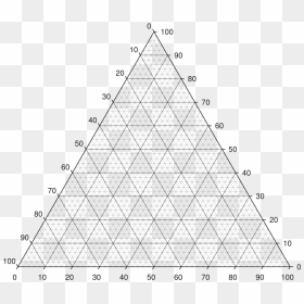 Diagrama Trifasico Triangulo Extraccion Liquido Liquido, HD Png Download - grid lines png