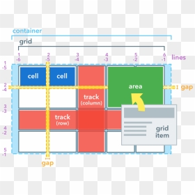 Css Grid Properties Overview, HD Png Download - grid lines png