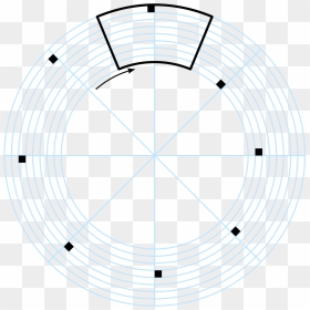 Circle, HD Png Download - scan lines png