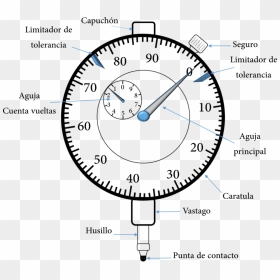 West Coast Smoke Co , Png Download - Dibujo Reloj Comparador Partes, Transparent Png - reloj png