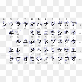 Table Katakana - Svg - Japanese Writing To English, HD Png Download - japanese text png