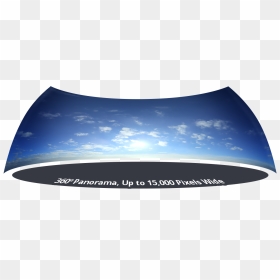 Free 360 Hd Sky Panorama Download, HD Png Download - cloud texture png