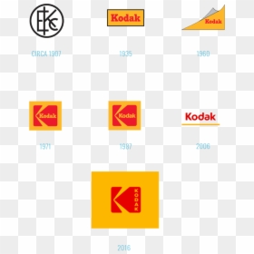 Logos Kodak, HD Png Download - kodak logo png