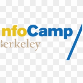 University Of California Berkeley, HD Png Download - berkeley logo png