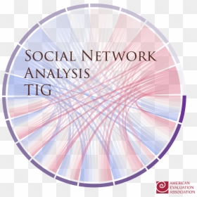 Social Network Analysis Python, HD Png Download - social network logo png