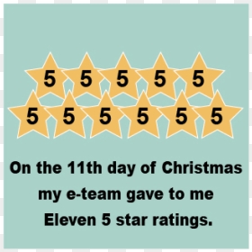 On The Eleventh Day Of Christmas My E-team Gave To - Triangle, HD Png Download - 5 star rating png