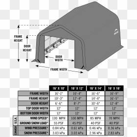 Sheltertech Sp Series Peak Shelter, Wind & Snow Rated - Snow, HD Png Download - snow frame png