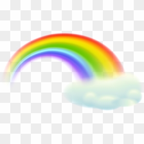 Rainbow Cloud Transparent Clip Art Png Imageu200b Gallery - Circle, Png Download - cloud png clipart