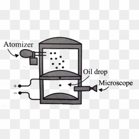 Oil Drop Png, Transparent Png - oil drop png