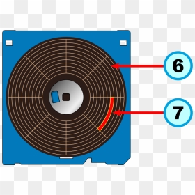 Circle, HD Png Download - floppy disk png