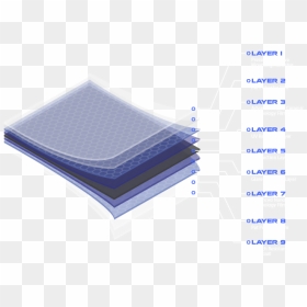 Majorelle Blue, HD Png Download - glass shards png