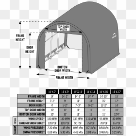 Sheltertech Sp Series Round Shelter, Wind & Snow Rated - Tunnel, HD Png Download - snow frame png