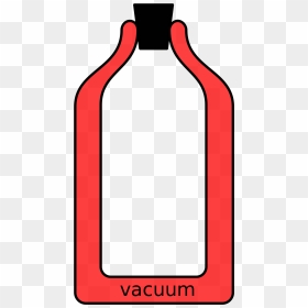Vacuum Flask Diagram, HD Png Download - flask png