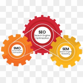 Search Engine Optimization Png, Transparent Png - media png