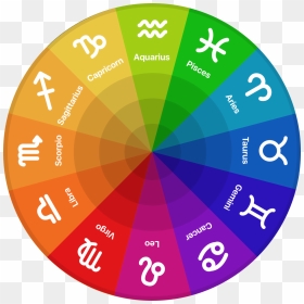 Png V - Astrology Zodiac Signs In Order, Transparent Png - signs png